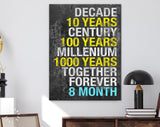 Together Forever Canvas Print // Boyfriend Gift // Girlfriend Gift // EX gift // Together Forever Meme // Decade Century Millenium