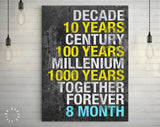 Together Forever Canvas Print // Boyfriend Gift // Girlfriend Gift // EX gift // Together Forever Meme // Decade Century Millenium